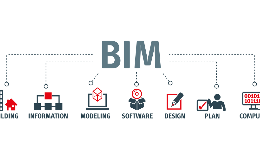 What is BIM modelling and why is it important?