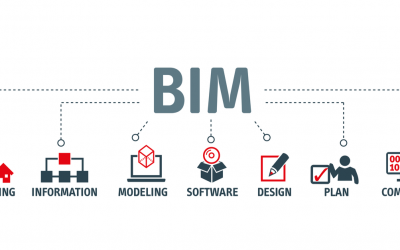 What is BIM modelling and why is it important?
